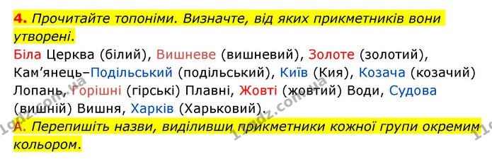 4. Прочитайте топоніми. Визначте, від яких прикметників вони утворені. — ГДЗ Українська мова 6 клас Авраменко