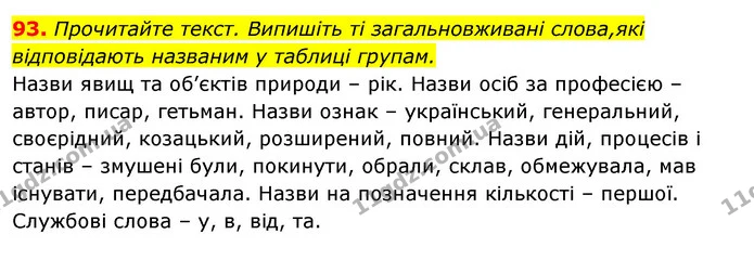 93. Прочитайте текст. Випишіть ті загальновживані слова,які відповідають названим у таблиці групам. — ГДЗ Відповіді Українська мова 6 клас Єрмоленко