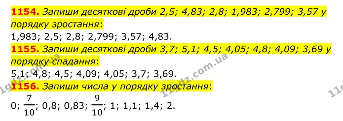1154. Запиши десяткові дроби 2,5; 4,83; 2,8; 1,983; 2,799; 3,57 у порядку зростання: — ГДЗ Математика 5 клас Бевз