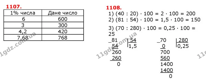 ГДЗ математика 5 клас Мерзляк 2018 — ГДЗ математика 5 клас Мерзляк 2018