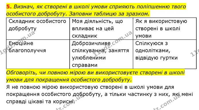 5. Визнач, як створені в школі умови сприяють поліпшенню твого особистого добробуту. Заповни таблицю за зразком. — ГДЗ Здоров’я, безпека 6 клас Шиян