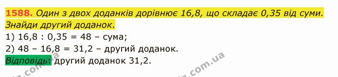 1588. Один з двох доданків дорівнює 16,8, що складає 0,35 від суми. Знайди другий доданок. — ГДЗ Математика 5 клас Істер 2022