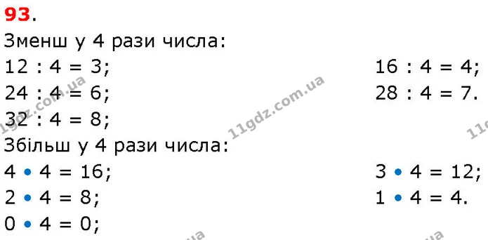 ГДЗ Математика 3 клас Козак 1-2 ч. — ГДЗ Математика 3 клас Козак 1-2 ч.