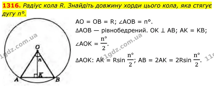 1316. Радіус кола R. Знайдіть довжину хорди цього кола, яка стягує дугу n°. — ГДЗ Геометрія 8 клас Бурда