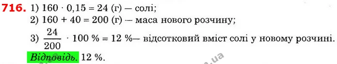 ГДЗ Математика 6 клас Істер — ГДЗ Математика 6 клас Істер