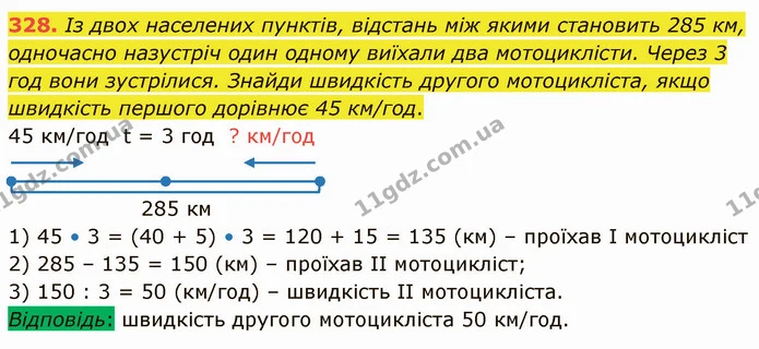 328. Із двох населених пунктів, відстань між якими становить 285 км, одночасно назустріч один одному виїхали два мотоциклісти. Через 3 — ГДЗ Математика 4 клас Оляницька