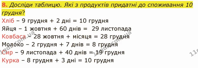 8. Досліди таблицю. Які з продуктів придатні до споживання 10 грудня? — ГДЗ Математика 3 клас Логачевська 1-2 ч.