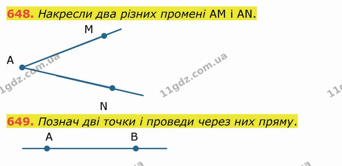 648. Накресли два різних промені АМ і АN. — ГДЗ Математика 5 клас Істер 2022