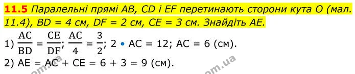 11.5 Паралельні прямі AB, CD і EF перетинають сторони кута O (мал. 11.4), BD = 4 см, DF = 2 см, CЕ = 3 см. Знайдіть AE. — ГДЗ Геометрія 8 клас Істер