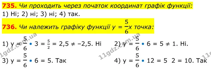735. Чи проходить через початок координат графік функції: — ГДЗ Алгебра 7 клас Тарасенкова 2024