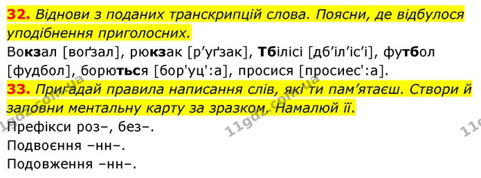 32. Віднови з поданих транскрипцій слова. Поясни, де відбулося уподібнення приголосних. — ГДЗ Українська мова 6 клас Онатій