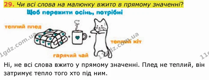 29. Чи всі слова на малюнку вжито в прямому значенні? — ГДЗ Українська мова 5 клас Онатій