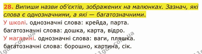 28. Випиши назви об’єктів, зображених на малюнках. Зазнач, які слова є однозначними, а які — багатозначними. — ГДЗ Українська мова 5 клас Онатій