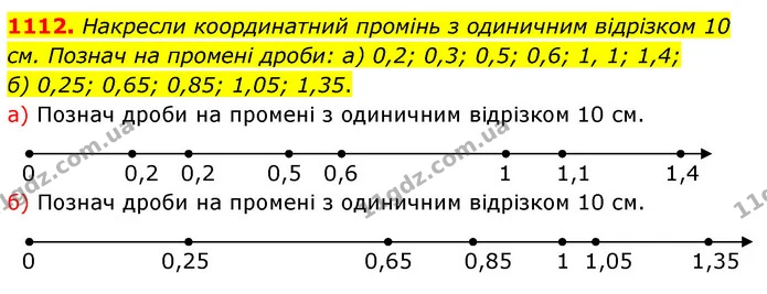 1112. Накресли координатний промінь з одиничним відрізком 10 см. Познач на промені дроби: а) 0,2; 0,3; 0,5; 0,6; 1, 1; 1,4; — ГДЗ Математика 5 клас Бевз
