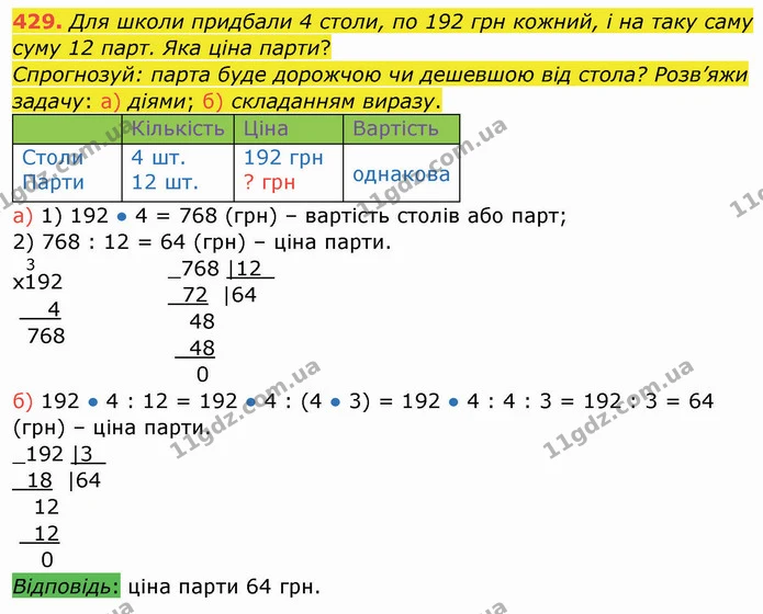 429. Для школи придбали 4 столи, по 192 грн кожний, і на таку саму суму 12 парт. Яка ціна парти? — ГДЗ Математика 4 клас Заїка