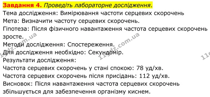 Стор. 74 — 4 — ГДЗ Робочий зошит біологія 8 клас Мирна — ГДЗ Робочий зошит біологія 8 клас Мирна