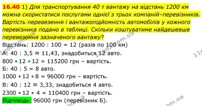 16.40 1) Для транспортування 40 т вантажу на відстань 1200 км можна скористатися послугами однієї з трьох компаній–перевізників — ГДЗ Алгебра 9 клас Істер