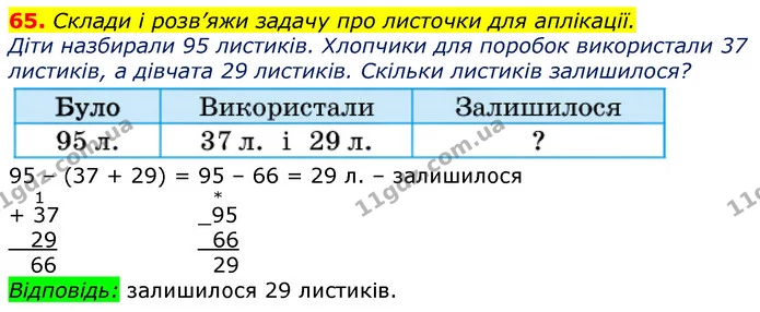65. Склади і розв’яжи задачу про листочки для аплікації. — ГДЗ Математика 3 клас Лишенко (1, 2 частина)