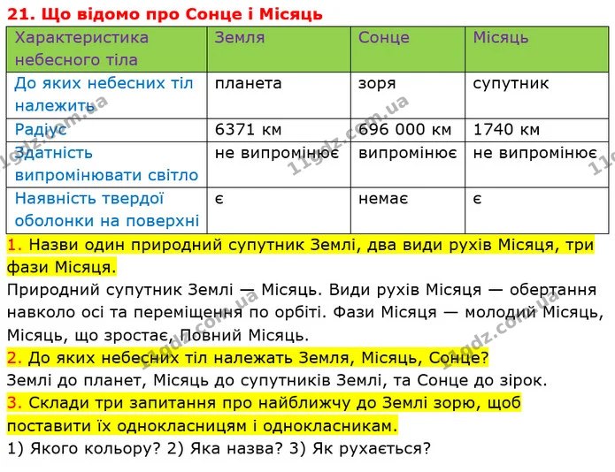 1. Назви один природний супутник Землі, два види рухів Місяця, три фази Місяця. — ГДЗ Пізнаємо природу 5 клас Коршевнюк