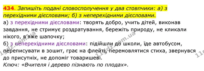 434. Запишіть подані словосполучення у два стовпчики: а) з перехідними дієсловами; б) з неперехідними дієсловами. — ГДЗ Українська мова 6 клас Ворон, Солопенко