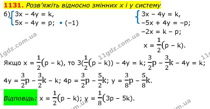 1131. Розв’яжіть відносно змінних х і у систему — ГДЗ Алгебра 7 клас Бевз