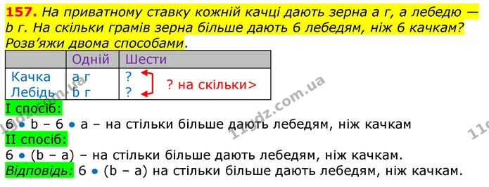 157. На приватному ставку кожній качці дають зерна а г, а лебедю — b г. На скільки грамів зерна більше дають 6 лебедям, ніж 6 качкам? — ГДЗ Математика 3 клас Лишенко (1, 2 частина)