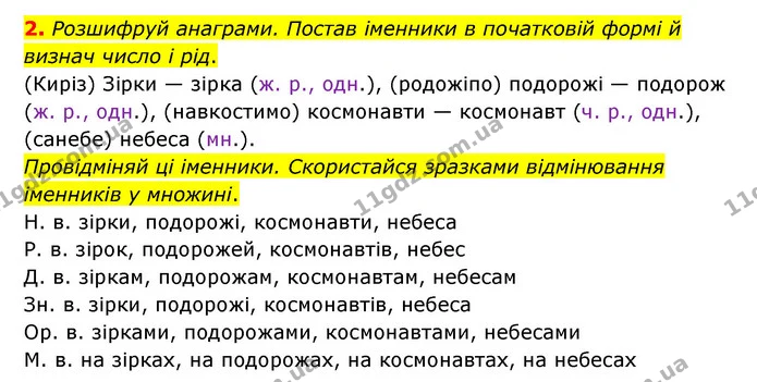2. Розшифруй анаграми. Постав іменники в початковій формі й визнач число і рід. — ГДЗ Українська мова 4 клас Чабайовська
