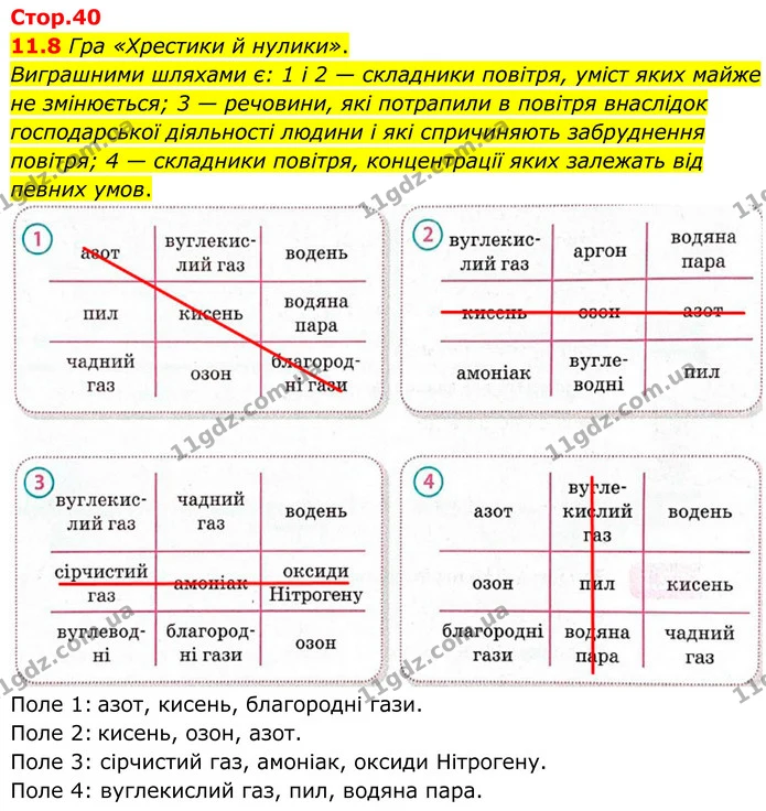 11.8 Гра «Хрестики й нулики». — ГДЗ Робочий зошит Хімія 8 клас Григорович