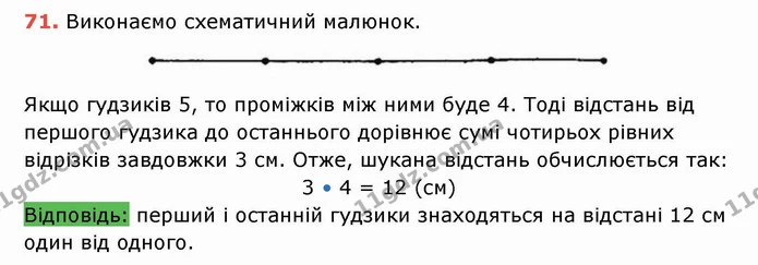 ГДЗ Математика 5 клас Тарасенкова — ГДЗ Математика 5 клас Тарасенкова