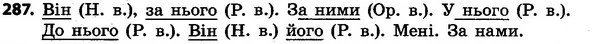 287 — ГДЗ Українська мова та читання 4 клас Захарійчук 2015