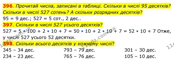 396. Прочитай числа, записані в таблиці. Скільки в числі 95 десятків? Скільки в числі 527 сотень? А скільки розрядних десятків? — ГДЗ Математика 3 клас Бевз 2 частина