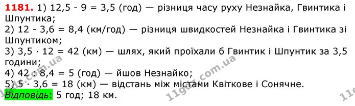 ГДЗ математика 5 клас Мерзляк 2018 — ГДЗ математика 5 клас Мерзляк 2018