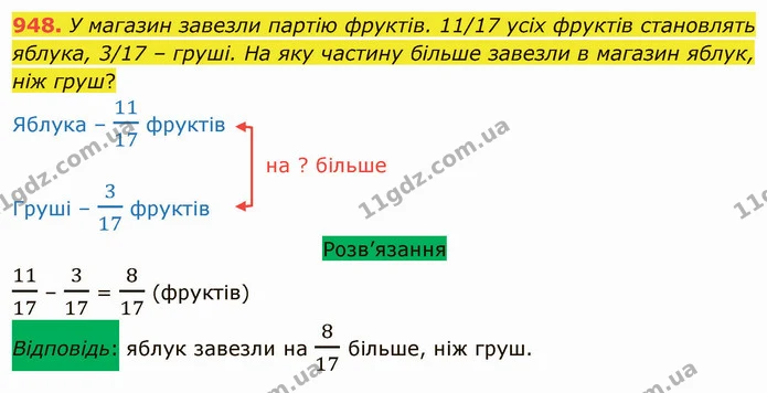 948. У магазин завезли партію фруктів. 11/17 усіх фруктів становлять яблука, 3/17 – груші. На яку частину більше завезли в магазин — ГДЗ Математика 5 клас Тарасенкова 2022