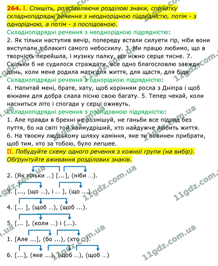264. І. Спишіть, розставляючи розділові знаки, спочатку складнопідрядні речення з неоднорідною підрядністю, потім - з однорідною, а — ГДЗ Українська мова 9 клас Заболотний