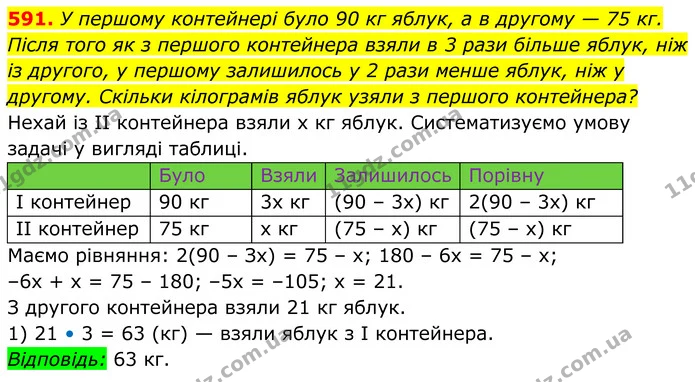 591. У першому контейнері було 90 кг яблук, а в другому — 75 кг. Після того як з першого контейнера взяли в 3 рази більше яблук, ніж із — ГДЗ Алгебра 8 клас Мерзляк