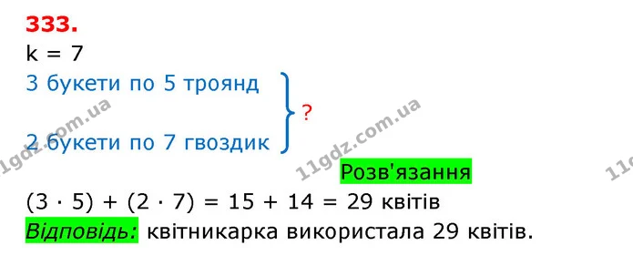 ГДЗ Математика 3 клас Оляницька 1 та 2 частини — ГДЗ Математика 3 клас Оляницька 1 та 2 частини
