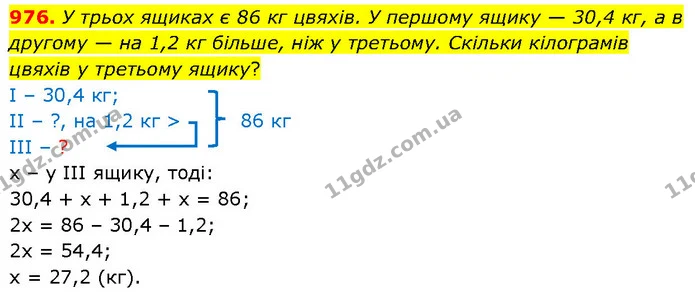 976. У трьох ящиках є 86 кг цвяхів. У першому ящику — 30,4 кг, а в другому — на 1,2 кг більше, ніж у третьому. Скільки кілограмів — ГДЗ Математика 6 клас Бевз 1-2 ч.