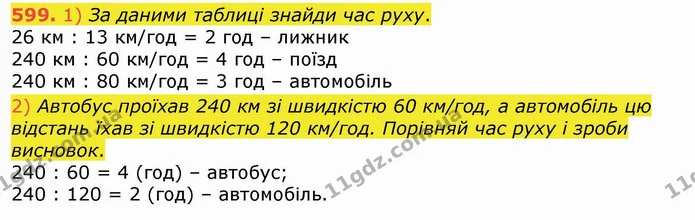 599. 1) За даними таблиці знайди час руху. — ГДЗ Математика 4 клас Лишенко 1-2 ч.