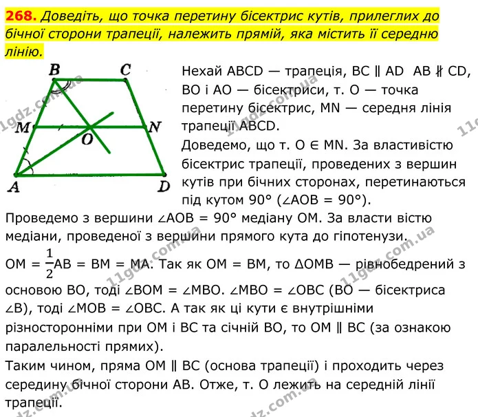 268. Доведіть, що точка перетину бісектрис кутів, прилеглих до — ГДЗ Геометрія 8 клас Мерзляк