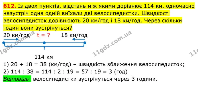 612. Із двох пунктів, відстань між якими дорівнює 114 км, одночасно назустріч одна одній виїхали дві велосипедистки. Швидкості — ГДЗ Математика 5 клас Кравчук