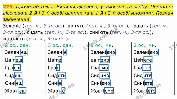 279. Прочитай текст. Випиши дієслова, укажи час та особу. Постав ці дієслова в 2-й і 3-й особі однини та в 1-й і 2-й особі множини — ГДЗ Українська мова та читання 4 клас Захарійчук