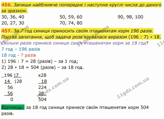 456. Запиши найближче попереднє і наступне круглі числа до даного за зразком. — ГДЗ Математика 4 клас Заїка
