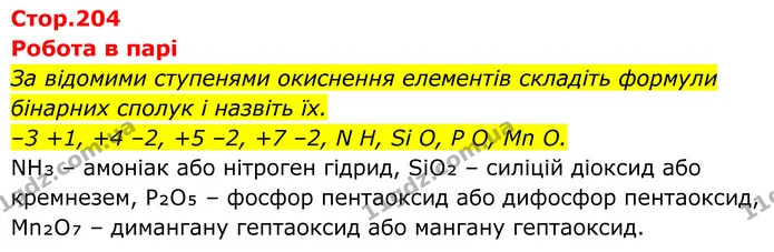 Стор. 204 — 0 — ГДЗ Хімія 8 клас Мідак — ГДЗ Хімія 8 клас Мідак