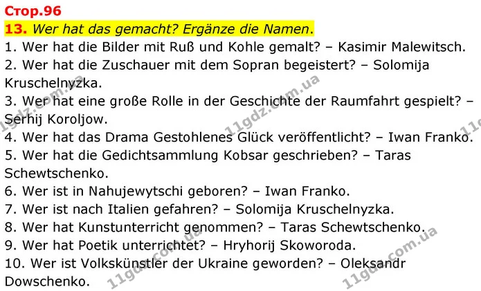 13. Wer hat das gemacht? Ergänze die Namen. — ГДЗ робочий зошит Німецька мова 8 клас Басай