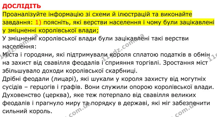 Стор. 96 — 3 — ГДЗ Всесвітня історія 7 клас Пометун 2024 — ГДЗ Всесвітня історія 7 клас Пометун 2024