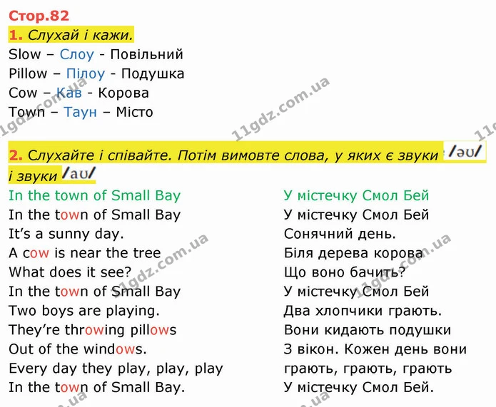 1. Слухай і кажи. — ГДЗ Англійська мова 4 клас Мітчелл 2026