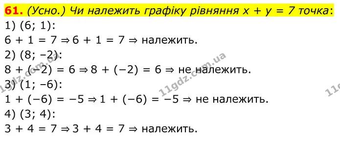 61 — ГДЗ Алгебра 8 клас Істер