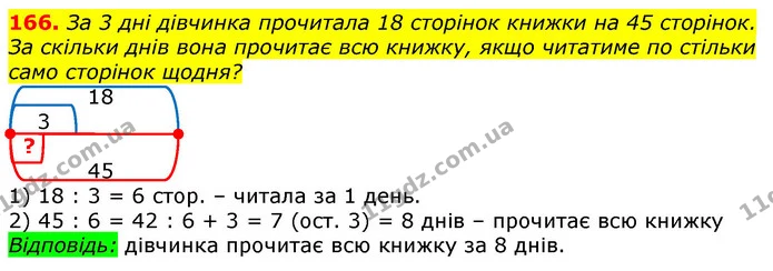 166. За 3 дні дівчинка прочитала 18 сторінок книжки на 45 сторінок. За скільки днів вона прочитає всю книжку, якщо читатиме по стільки — ГДЗ Математика 3 клас Лишенко (1, 2 частина)