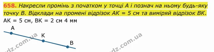 658. Накресли промінь з початком у точці А і познач на ньому будь–яку точку В. Відклади на промені відрізок АК = 5 см та виміряй — ГДЗ Математика 5 клас Істер 2022