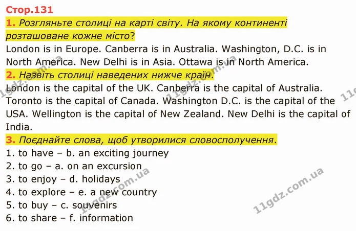 1. Розгляньте столиці на карті світу. На якому континенті розташоване кожне місто? — ГДЗ Англійська мова 5 клас Карпюк 2022